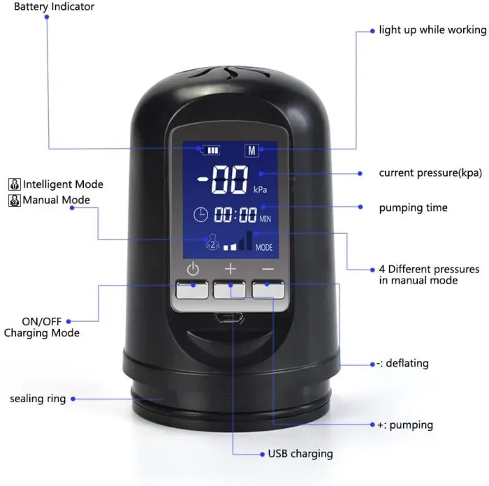Penis Enlargement Pump for Strongger and Bigger Erection