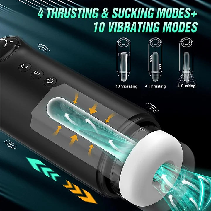 Rad – 4 Stroking & Sucking 10 Vibration Thrusting Auto Heating Male Masturbator