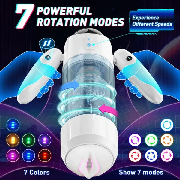Sean – Automatic Robot Handheld 7 Thrusting 4 Rotation One Key Brust Male Masturbator